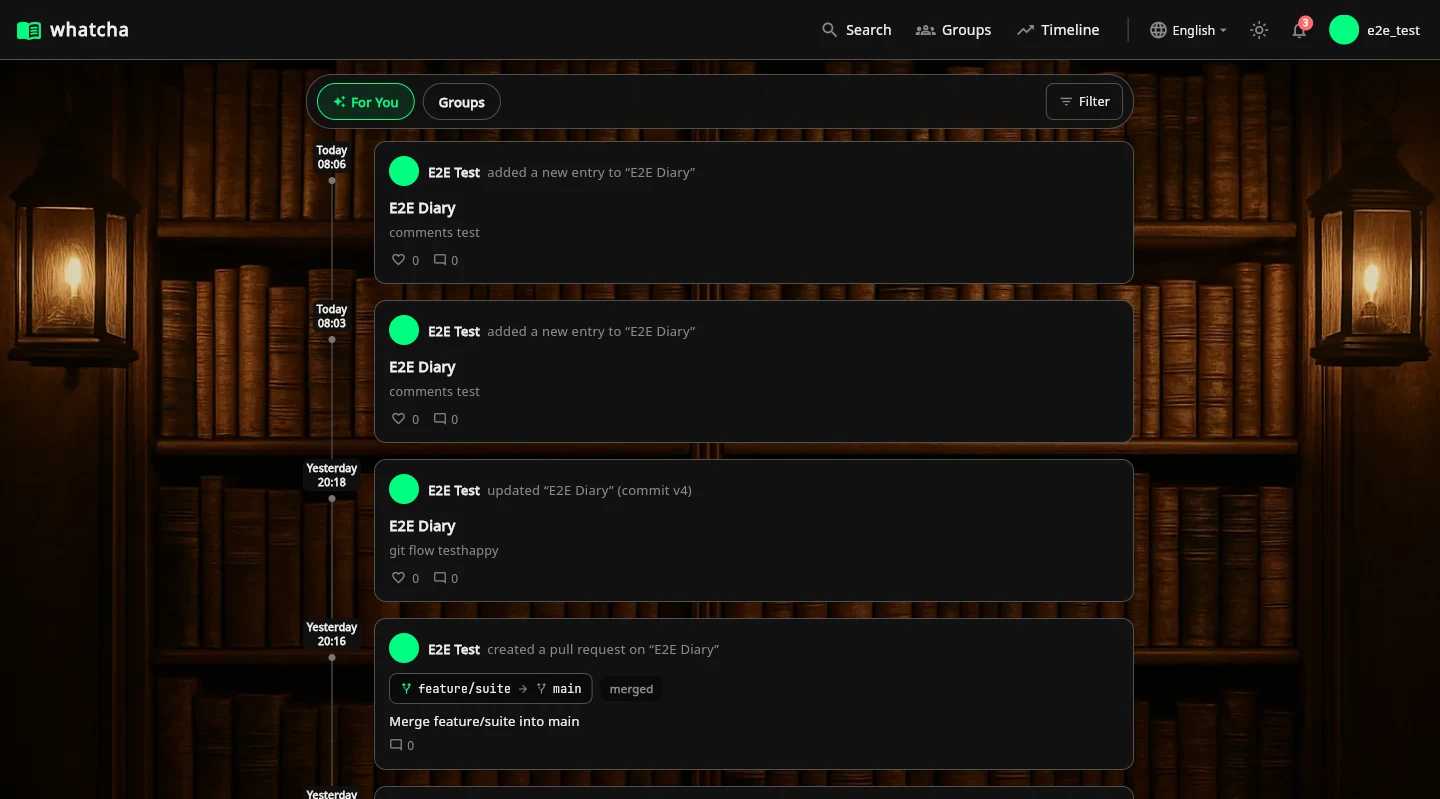 what-are-you-do-ing timeline, shown in the browser